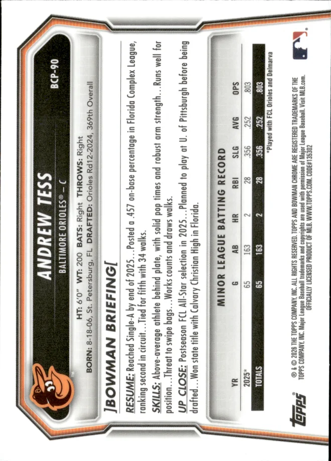 Andrew Tess card back