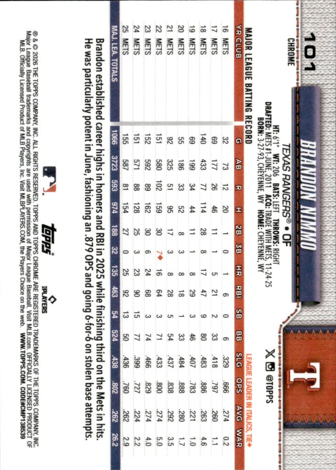 Brandon Nimmo card back