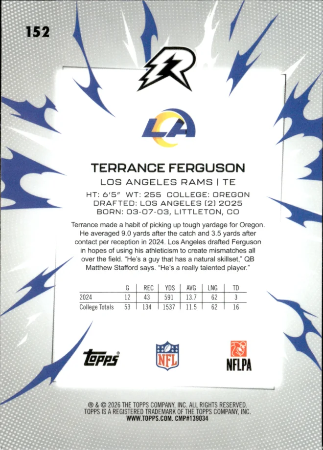 Terrance Ferguson card back