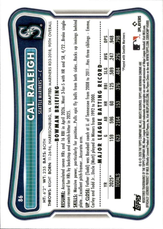 Cal Raleigh card back