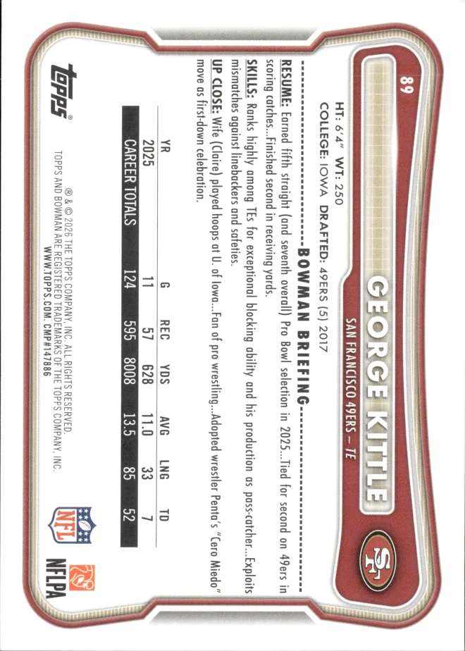 George Kittle card back