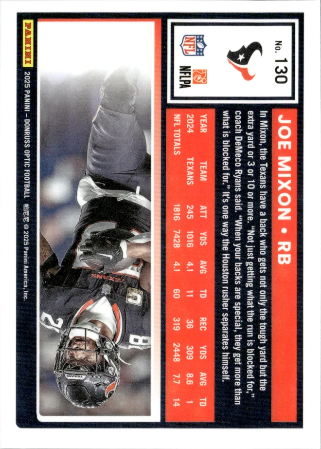 Joe Mixon card back