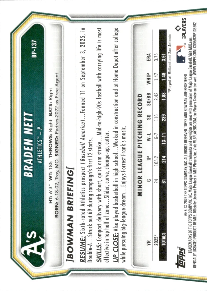 Braden Nett card back
