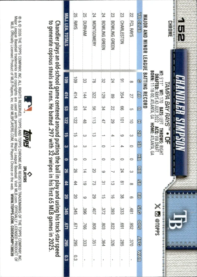 Chandler Simpson card back