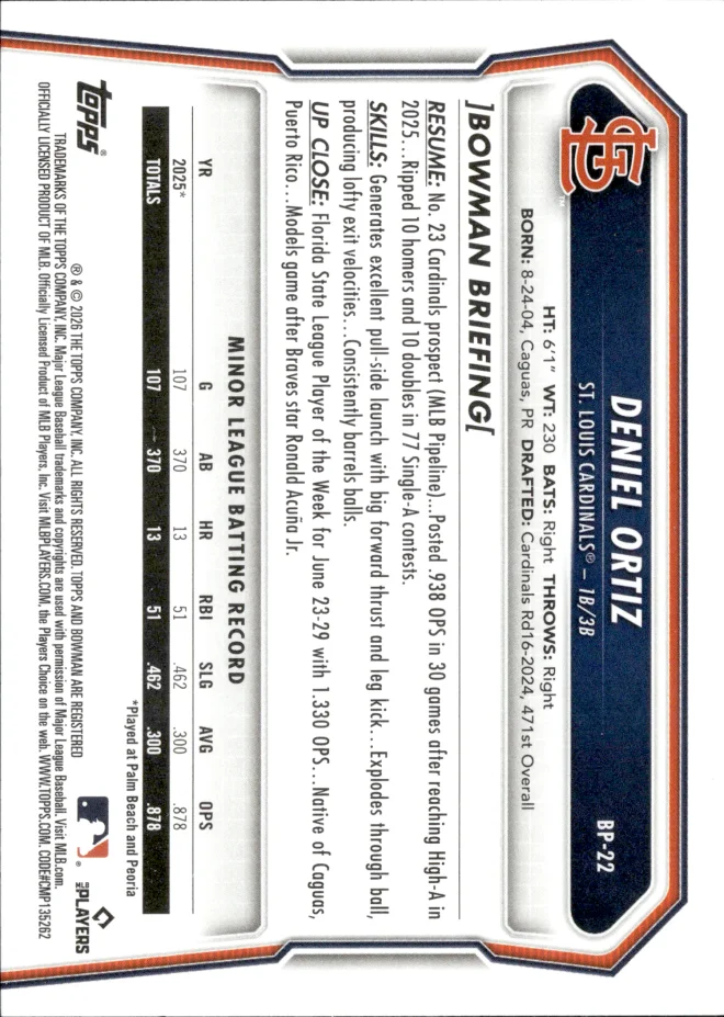 Deniel Ortiz card back