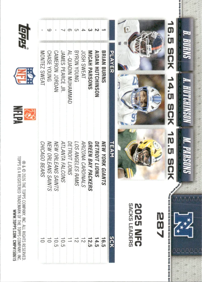 Brian Burns / Aidan Hutchinson / Micah Parsons card back