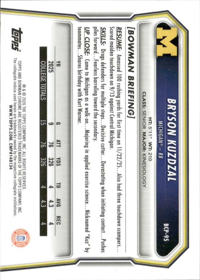 Bryson Kuzdzal card back
