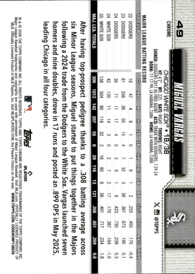 Miguel Vargas card back