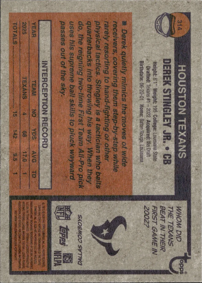 Derek Stingley Jr. card back