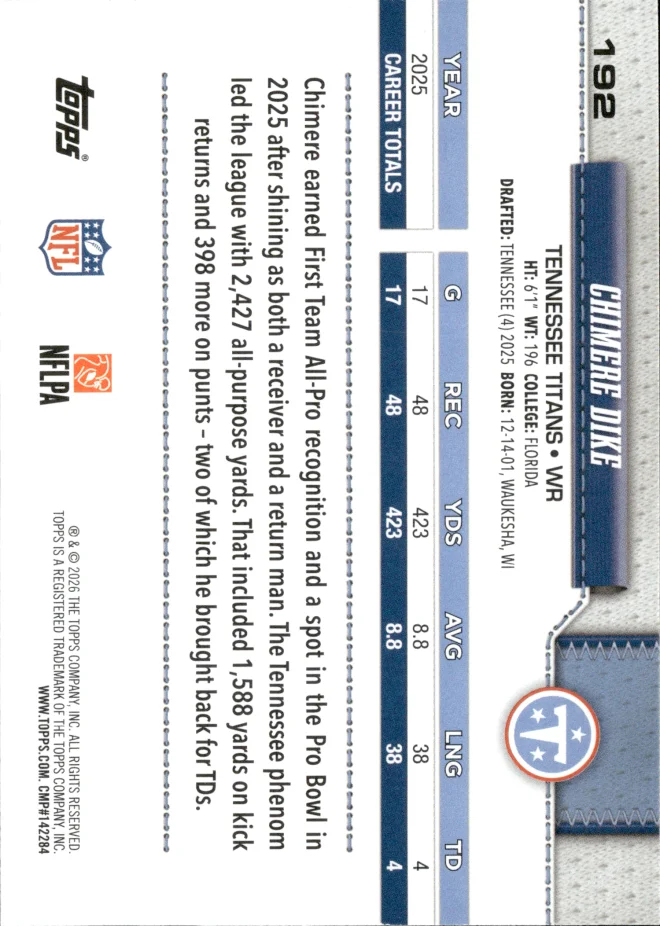 Chimere Dike card back