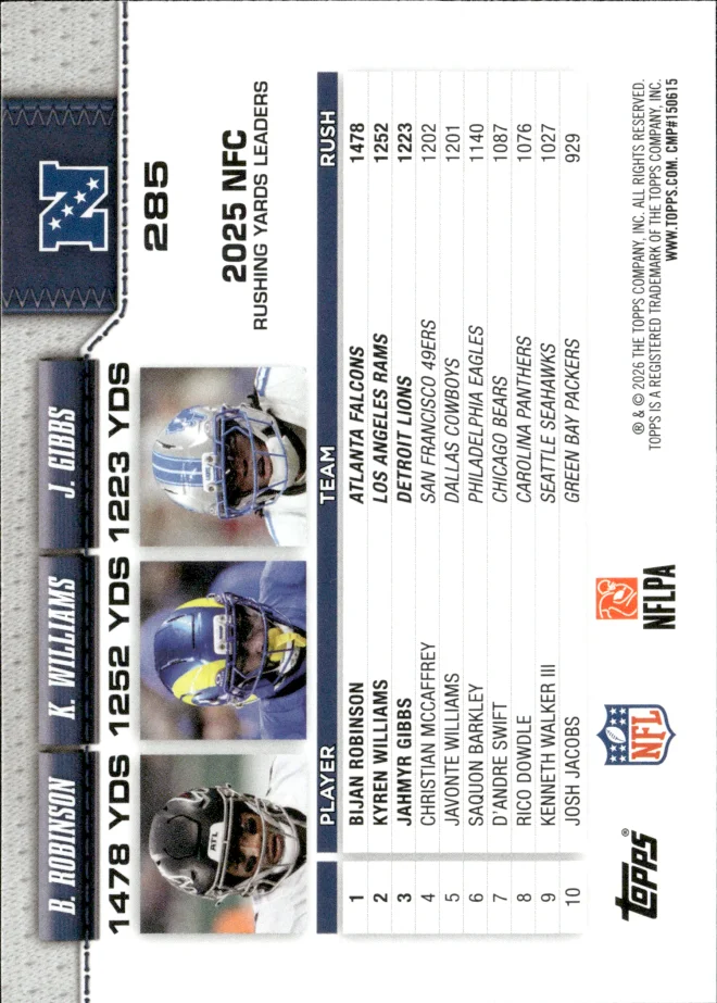 Bijan Robinson / Kyren Williams / Jahmyr Gibbs card back