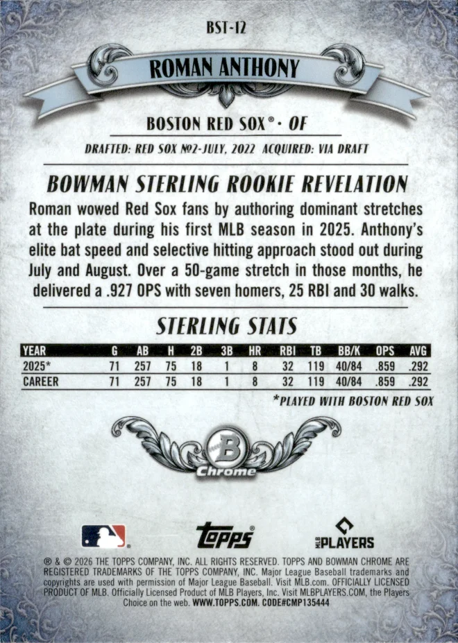 Roman Anthony card back