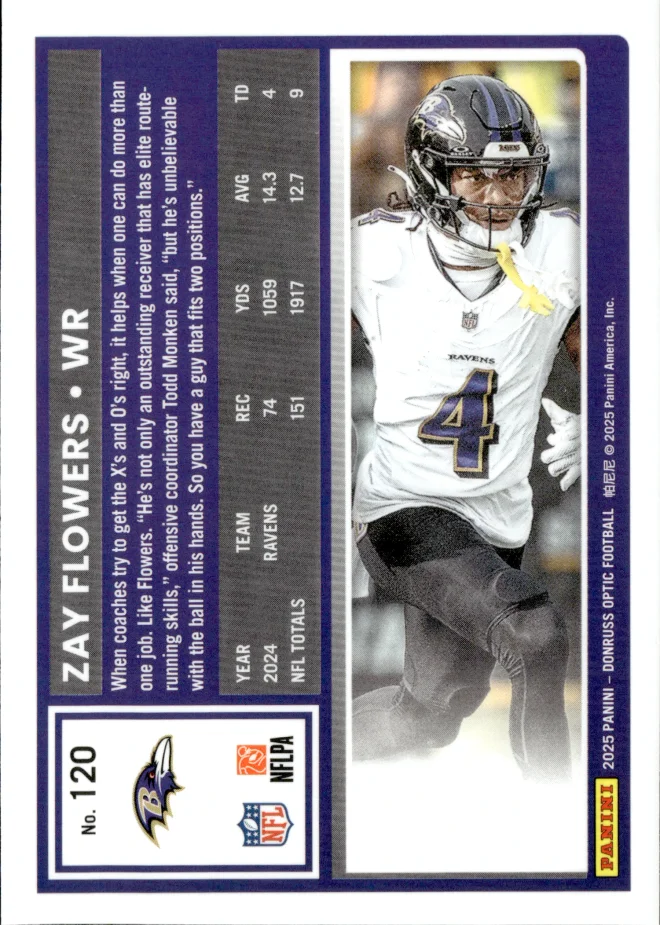 Zay Flowers card back