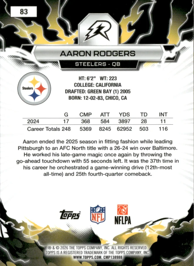 Aaron Rodgers card back