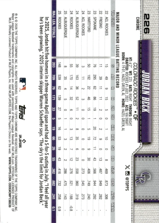 Jordan Beck card back