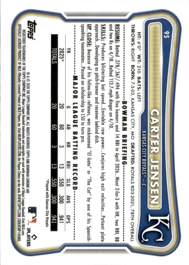 Carter Jensen card back