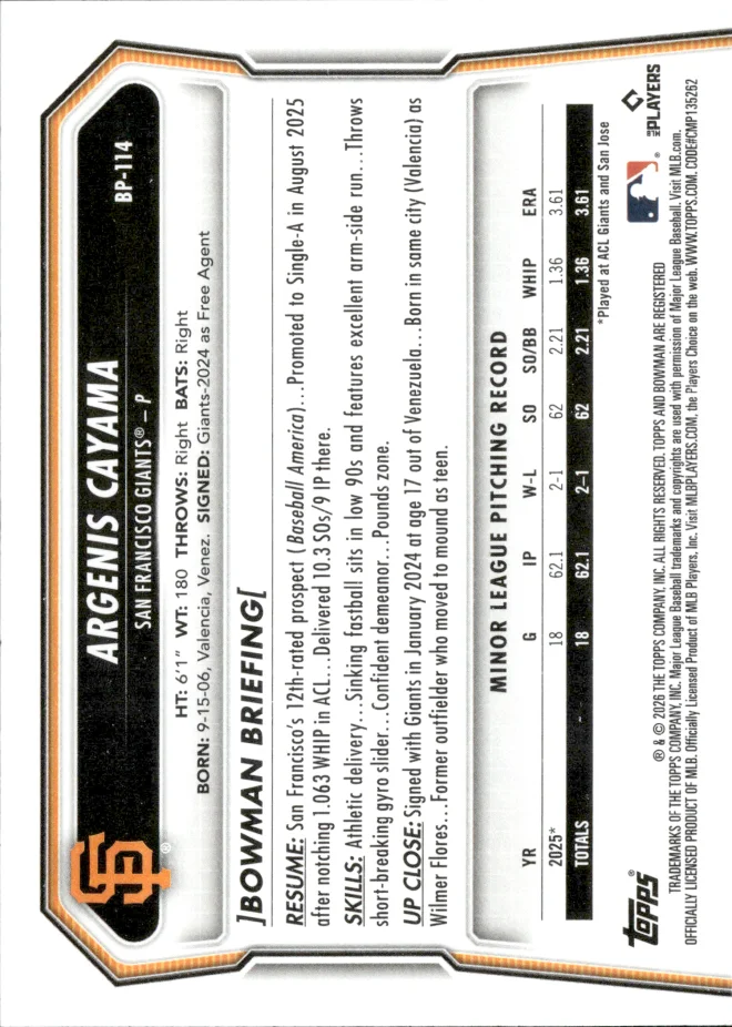 Argenis Cayama card back
