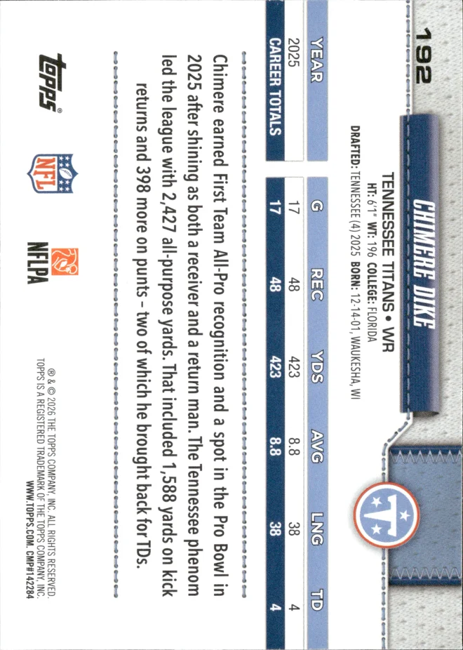 Chimere Dike card back