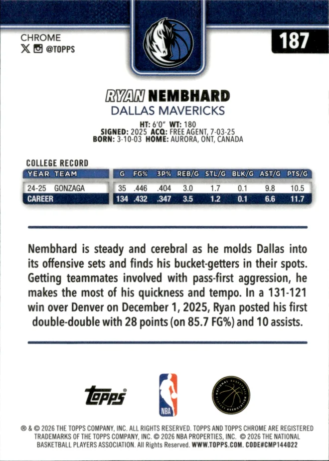 Ryan Nembhard card back