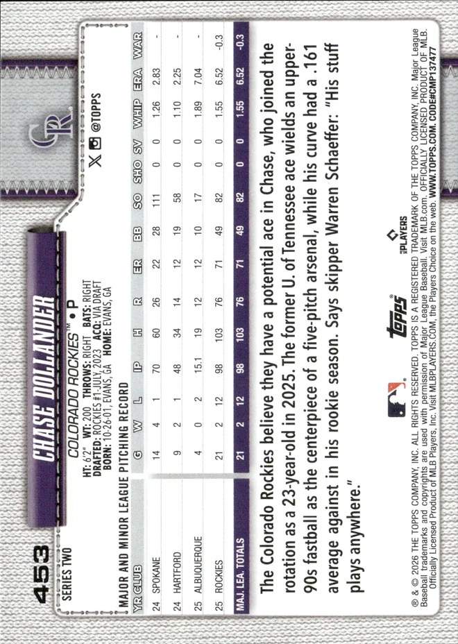 Chase Dollander card back