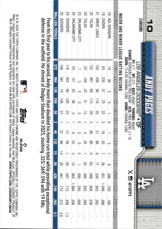 Andy Pages card back