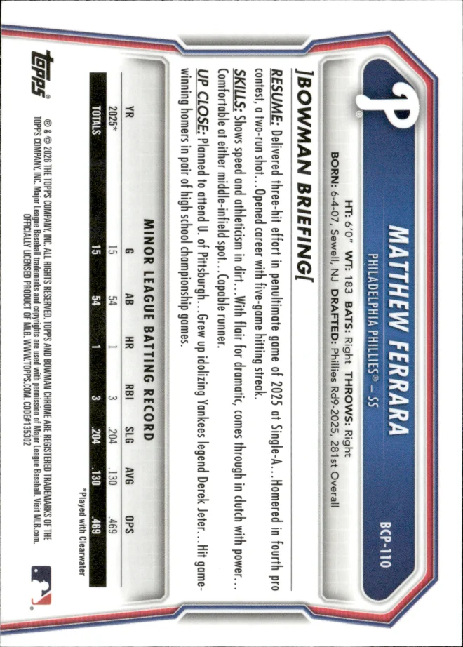 Matthew Ferrara card back
