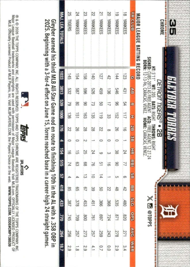 Gleyber Torres card back