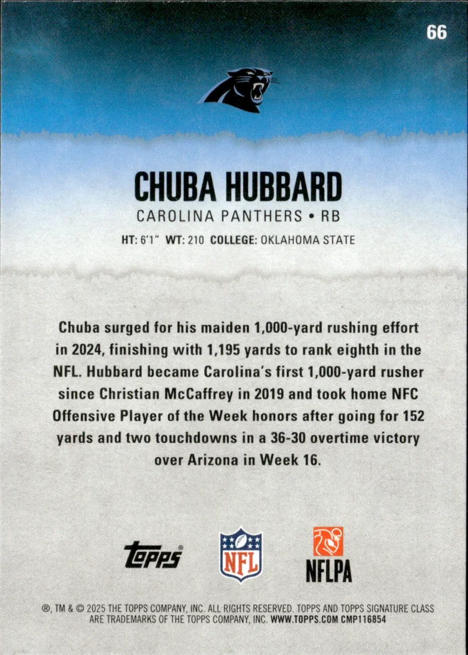 Chuba Hubbard card back