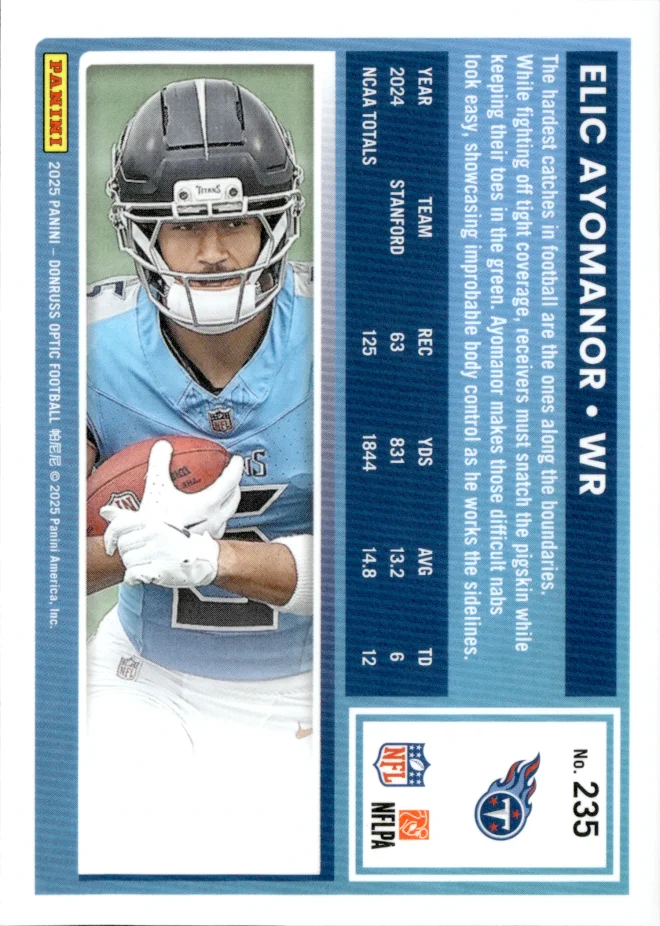 Elic Ayomanor card back