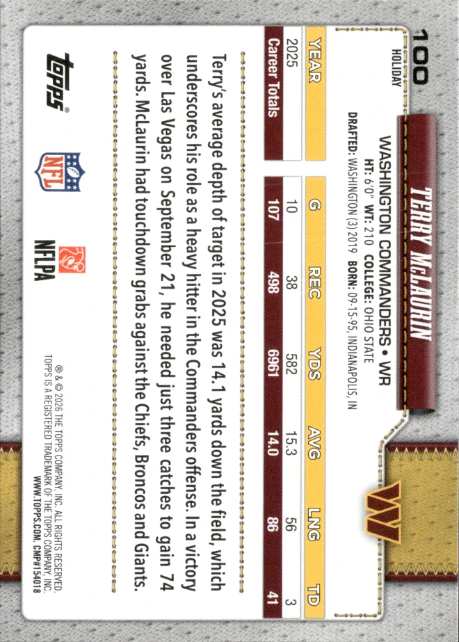 Terry McLaurin card back