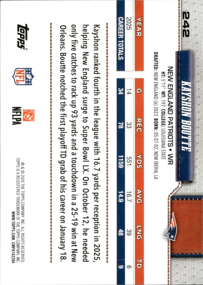 Kayshon Boutte card back