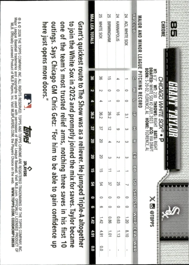Grant Taylor card back