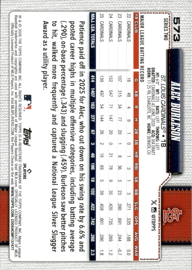 Alec Burleson card back