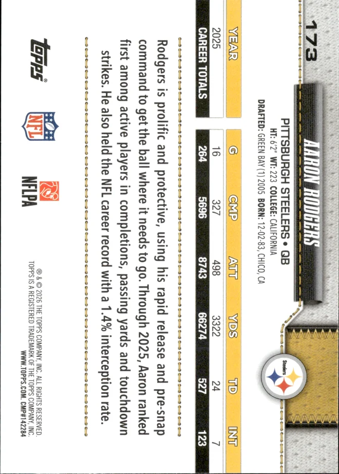 Aaron Rodgers card back