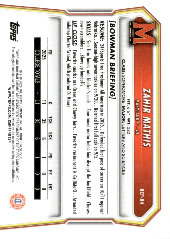 Zahir Mathis card back