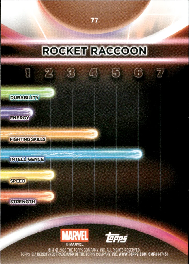 Rocket Raccoon card back