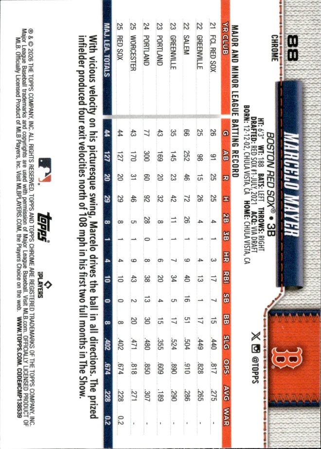 Marcelo Mayer card back