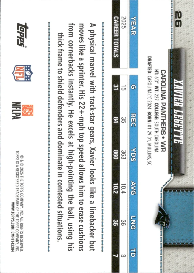 Xavier Legette card back