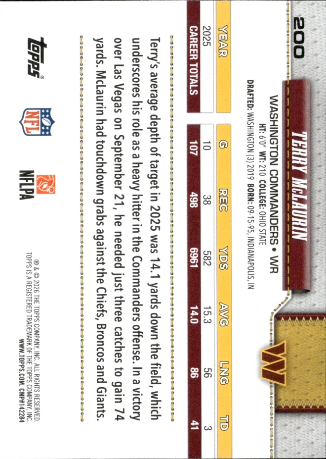 Terry McLaurin card back