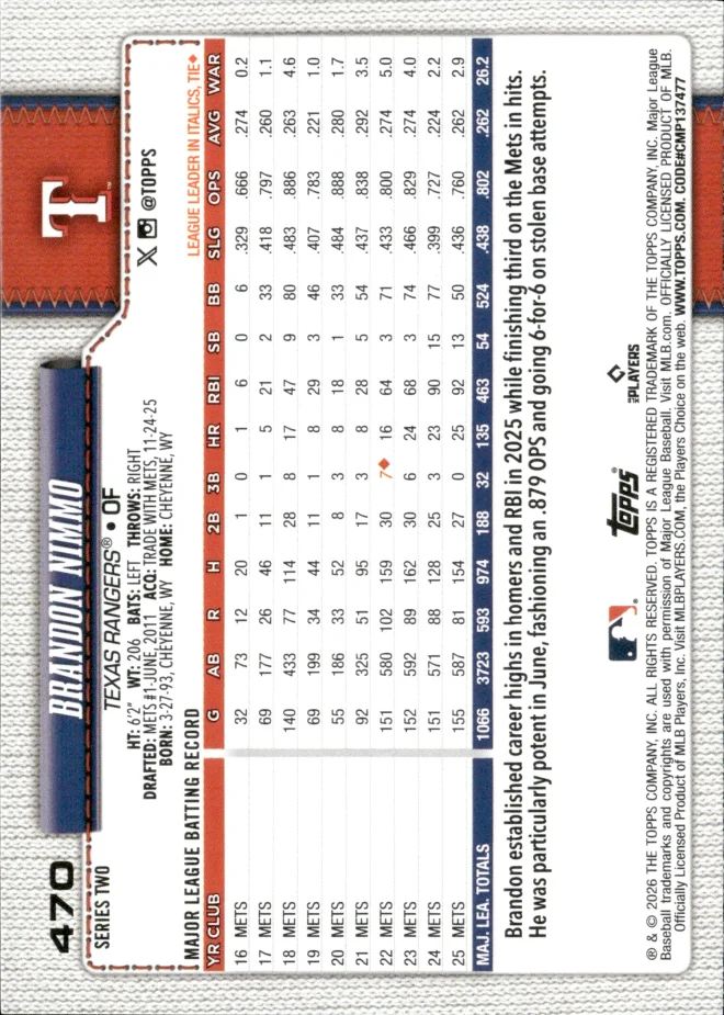 Brandon Nimmo card back