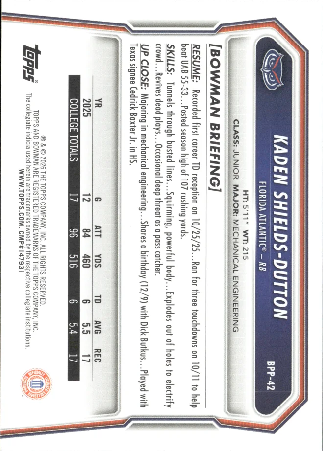 Kaden Shields-Dutton card back
