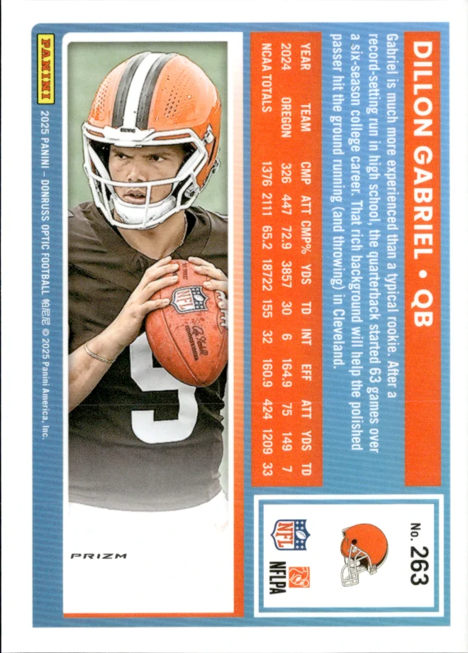 Dillon Gabriel card back