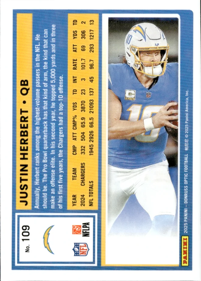 Justin Herbert card back