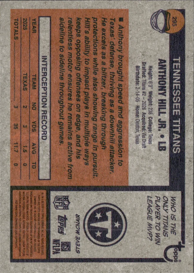 Anthony Hill Jr. card back