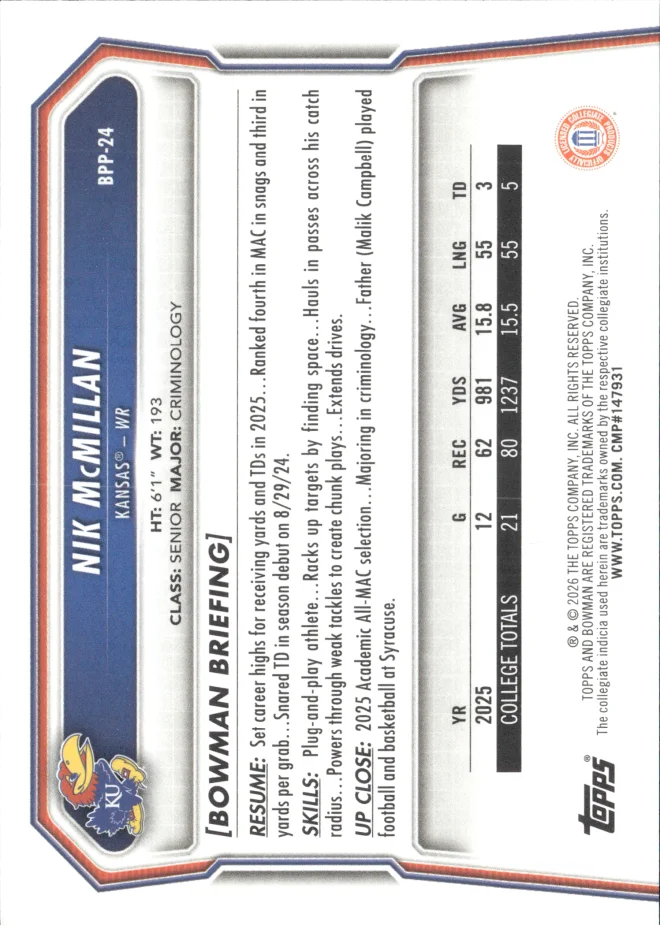 Nik McMillan card back