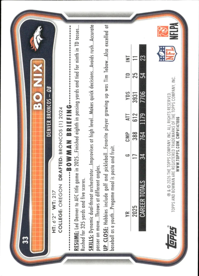 Bo Nix card back