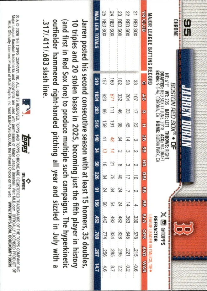 Jarren Duran card back