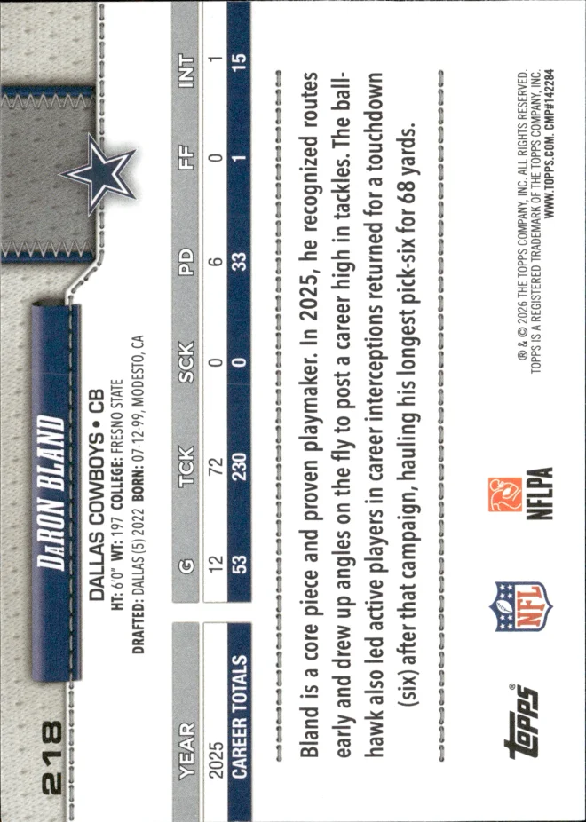 DaRon Bland card back
