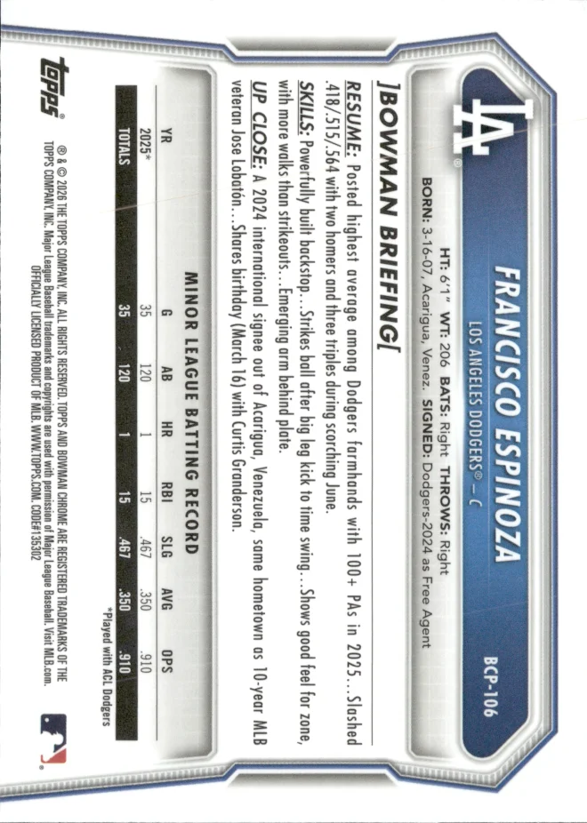 Francisco Espinoza card back