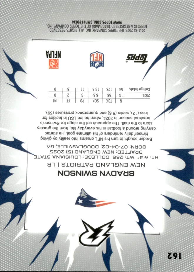 Bradyn Swinson card back